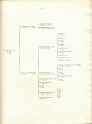 RALLIS OF SCIO 1896 22